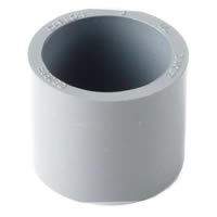 REDUCERS REDUCERS